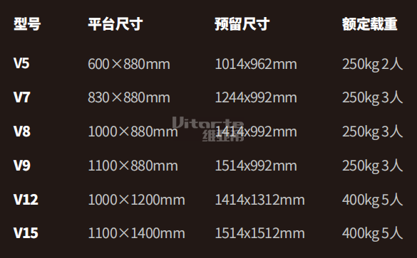 維亞帝電梯徐州展廳開業(yè) 打造家用電梯藝術(shù)感體驗444.png